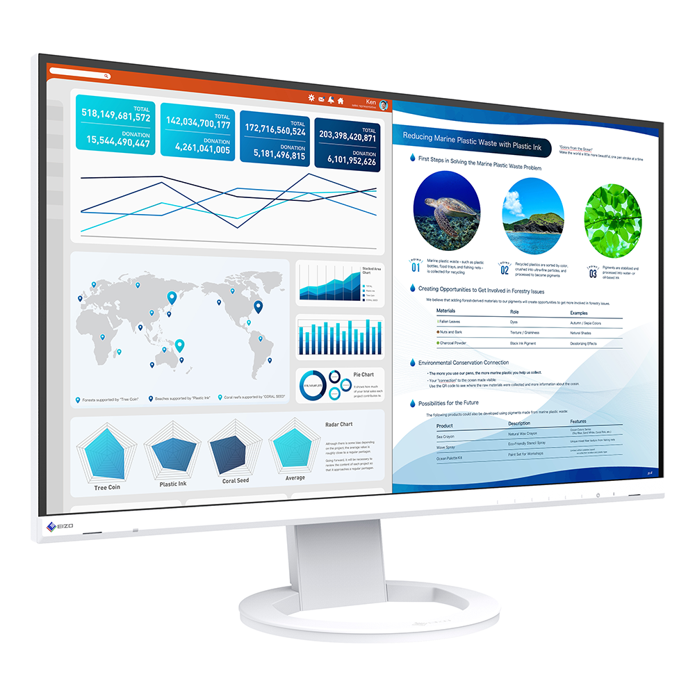 EIZO FlexScan EV2740S-WT
