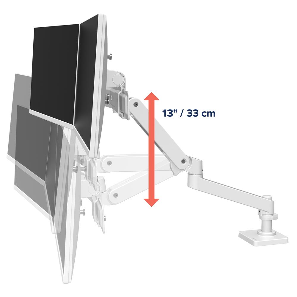 Ergotron LX Pro Desk Dual Direct Arm White (45-684-290) – ramię do monitorów